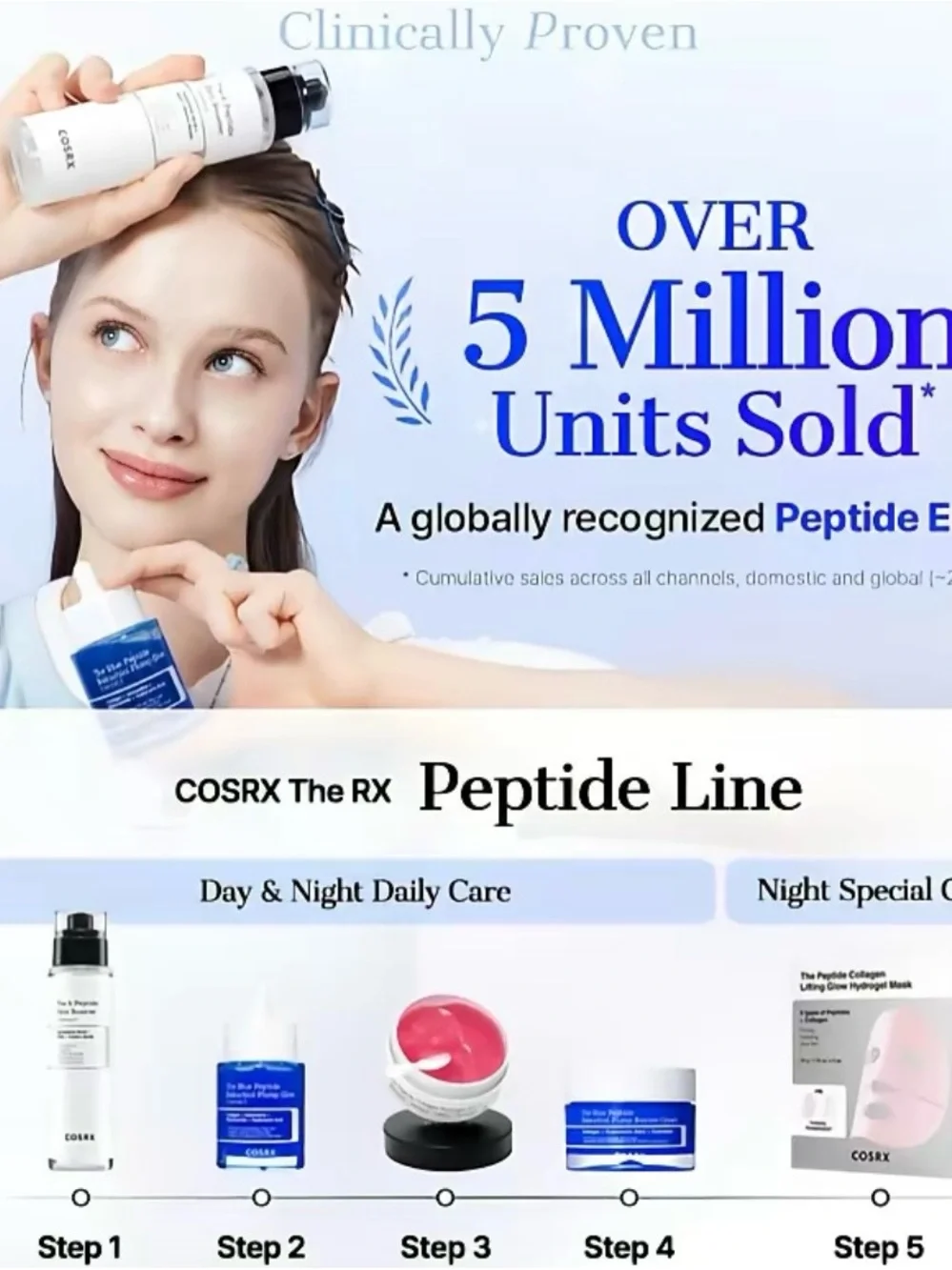 COSRX Blue Peptide Bakuchiol Plump Glow Serum - Blue Bottle